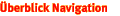 Nachschlagewerke